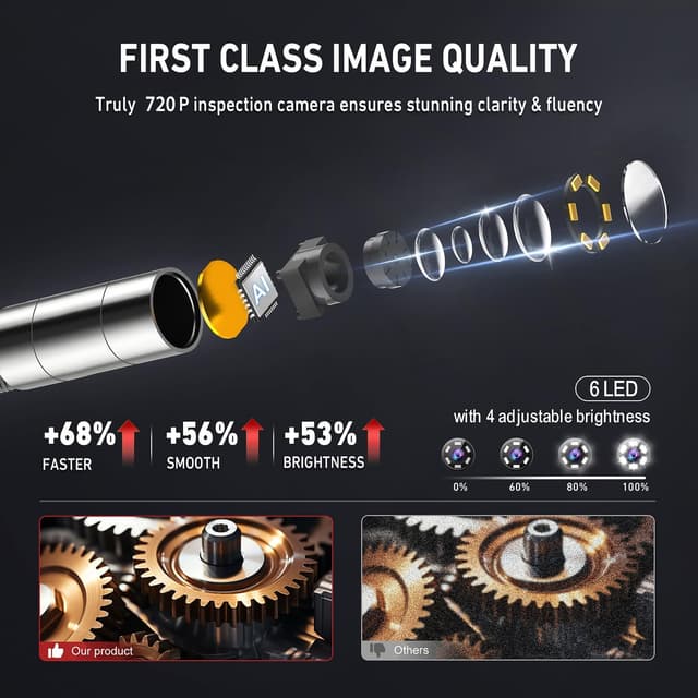 Thumbnail 6 de Ralcam Endoscopio giratorio 360° 4,3\