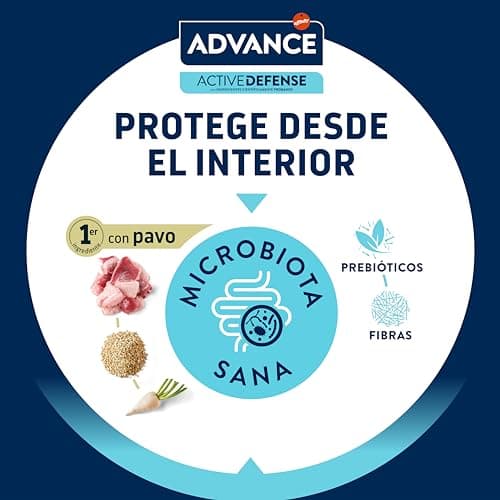 Thumbnail 3 de Advance Cat Hairball Sterilized 10kg