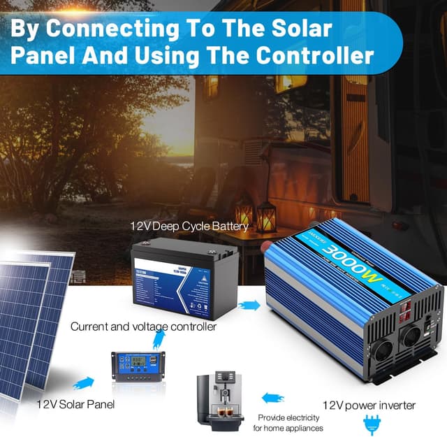 Thumbnail 6 de JARXIOKE Inverter Onda Pura 3000W 12V