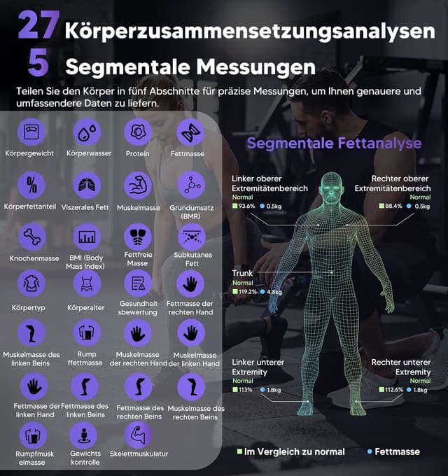 Detalle de GE Báscula Impedancímetro 8 electrodos 180 kg