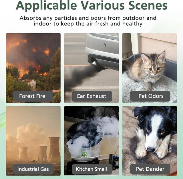 Thumbnail 4 de isinlive Vital 200S Pet Care Replacement Filter (Vital 200S-RF-PA) for Levoit Vital 200S/200S-P, HEPA + Activated Carbon, 2-Pack (Yellow)