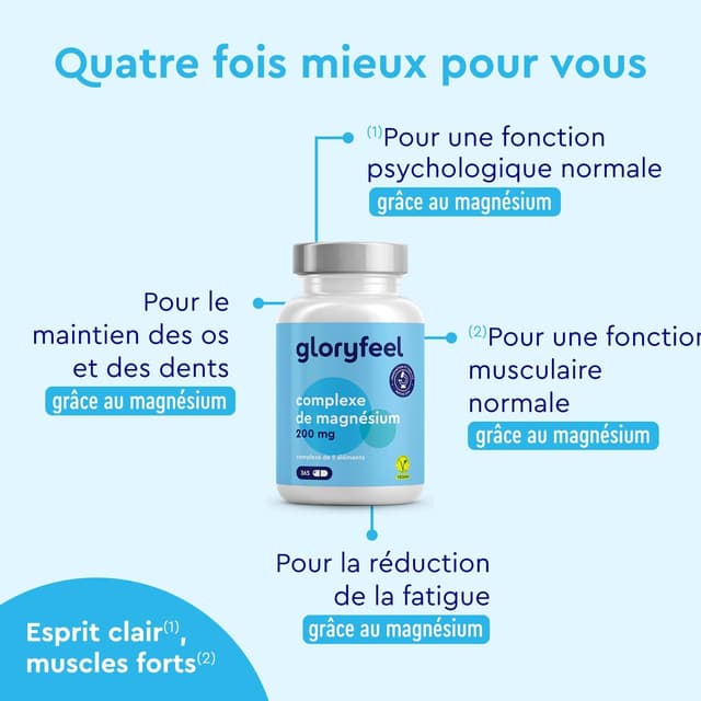 Detalle de Complexe de magnésium 200 mg – 365 gélules Premium 5-en-1 (bisglycinate, citrate, oxyde, malate & ascorbate)