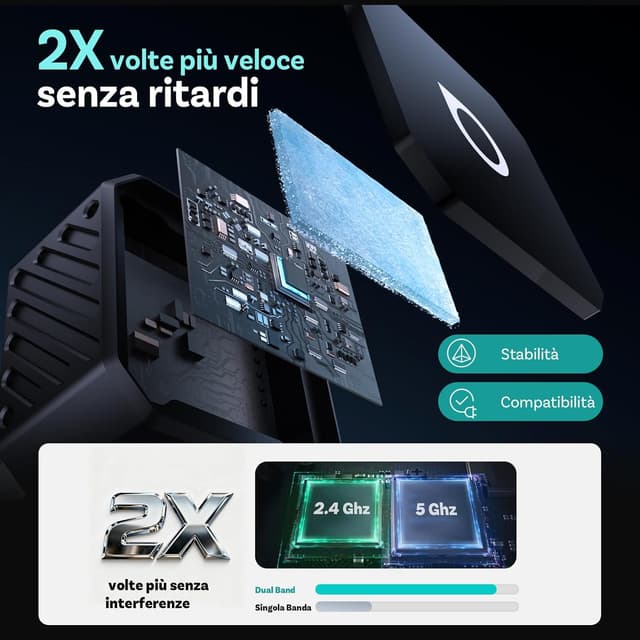 Thumbnail 4 de OTTOCAST Mini Pot 2025 adattatore wireless