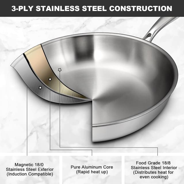 Thumbnail 2 de EWFEN Tri-Ply Frying Pans Set, 3-Pan