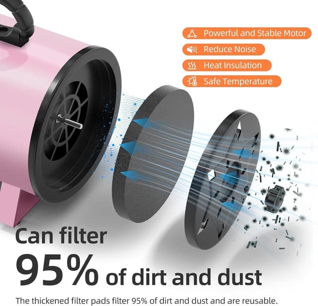 Thumbnail 2 de XKISS Hundfön asciugacapelli cani 3200W rosa