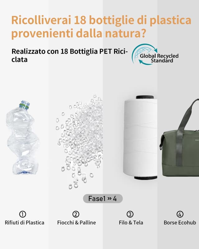 Detalle de ECOHUB Bagaglio a Mano Easyjet 45x36x20 30L: borsa pieghevole da cabina con tasca impermeabile (verde)
