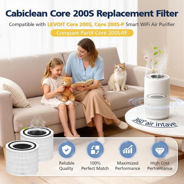Detalle de 2 Pack Core 200S Replacement Filter for Levoit Core 200S / Core 200S-P Smart WiFi Air Purifier