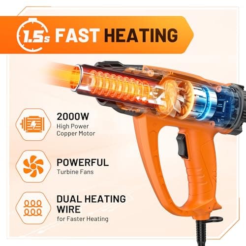 Thumbnail 2 de SEEKONE Pistola de Aire Caliente 2000W