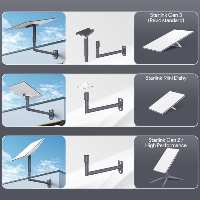 Detalle de Starlink Halterung Gen 3 Wandmontage