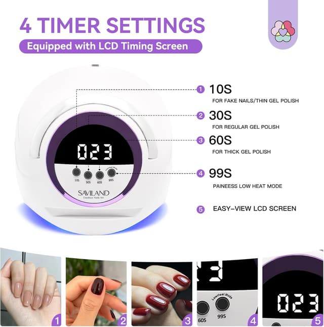 Detalle de SAVILAND 300 W UV/LED Nagellampe mit 72 LED-Perlen, Dual-Licht und 4 Timer (10/30/60/99 s) – Smart Sensor