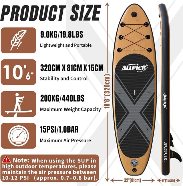 Thumbnail 2 de ALLPICK Premium SUP Board Set
