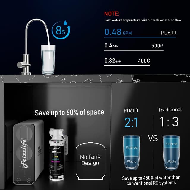 Detalle de Frizzlife PD600 depuratore acqua sottolavello a osmosi inversa con rimineralizzazione alcalina (senza serbatoio)