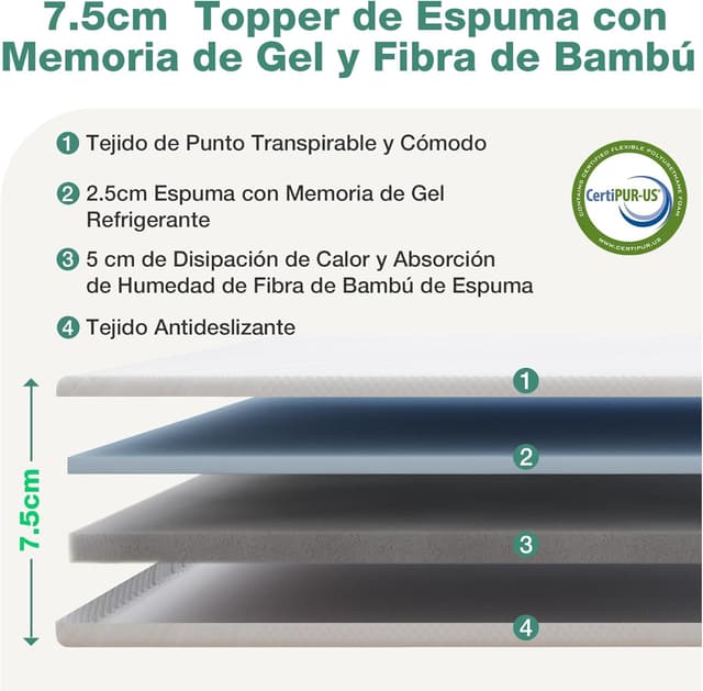 Detalle 2 de Novilla Topper Viscoelástico 150x190 cm con Bambú y Gel