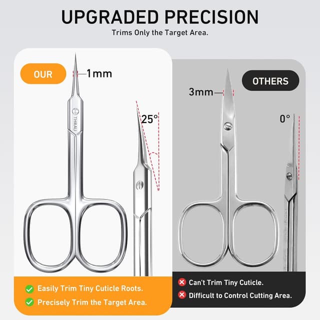 Detalle 2 de THRAU Forbici per Cuticole extra sottili con lama curva in acciaio inox