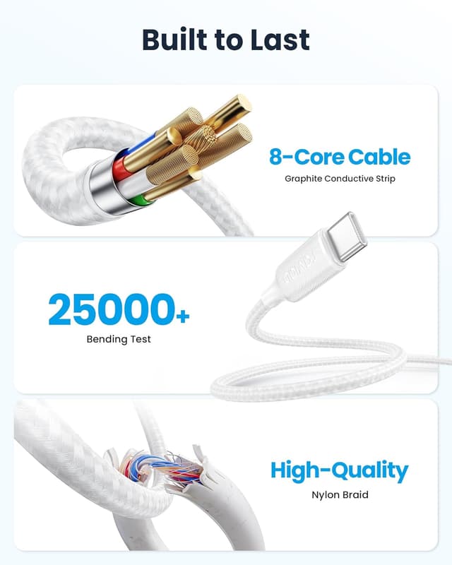 Detalle 2 de RAVIAD Cavo USB‑C a Lightning MFi (1 m, 2 pezzi) con ricarica rapida e sincronizzazione