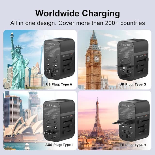 Thumbnail 6 de Reiseadapter Weltweit 100W – 5-in-1 Universal GaN Reisestecker mit 3×USB‑C & 2×USB‑A für EU/UK/US/AU