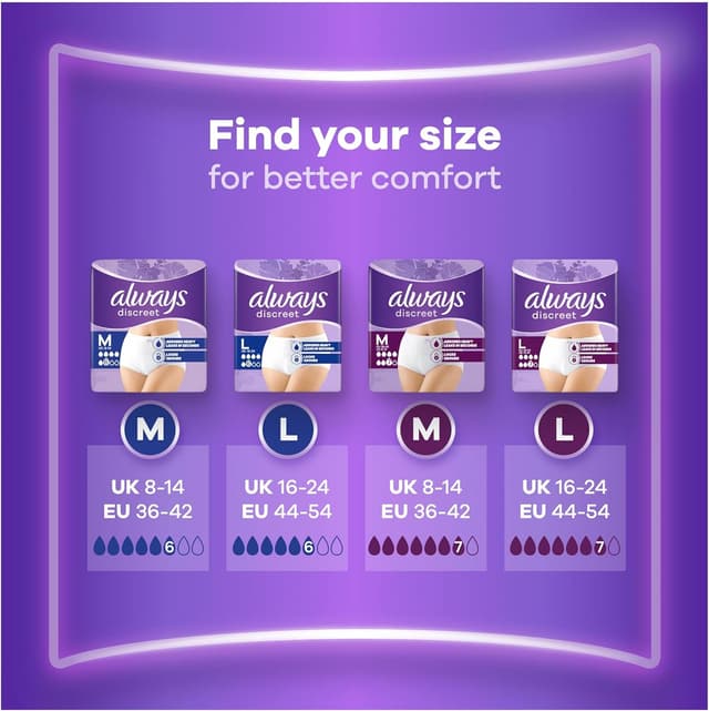 Thumbnail 5 de Always Discreet Incontinence Pants Large 32 pack 🩲