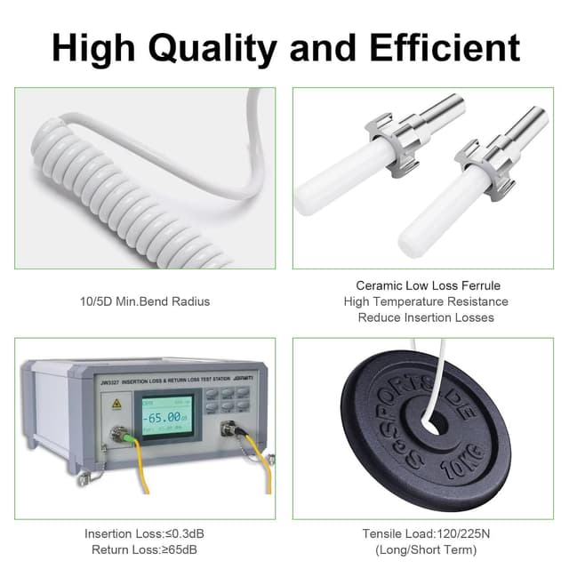Detalle de Vesperia 20m (65.6ft) Armored Singlemode Fibre Optic Patch Cable LC/APC to LC/APC OS2 9/125 LSZH 3.0mm