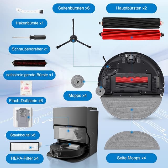 Thumbnail 6 de Pure Realm Roborock S8 MaxV Ultra Zubehör 🧹