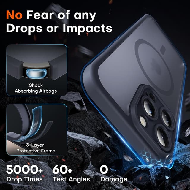 Detalle 2 de TOCOL iPhone 16 Pro Magnetic Case 6.3