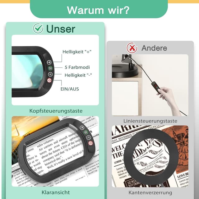 Thumbnail 4 de Drdefi 10X Lupe mit Licht 🔍