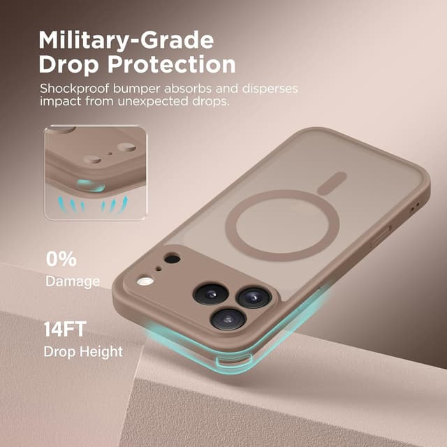 Thumbnail 5 de CAPRARO Magnetic iPhone 17 Pro Case with MagSafe