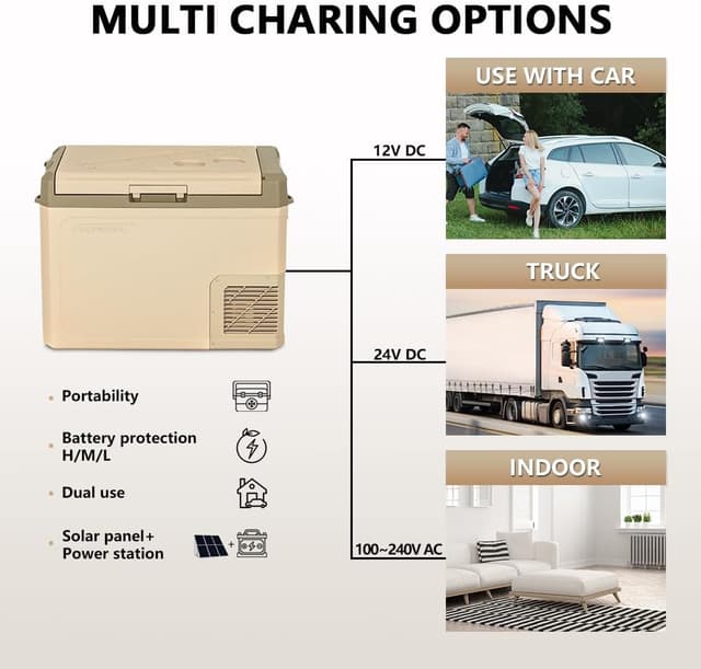 Thumbnail 4 de Alpicool GE40 40L Nevera Portátil 12V