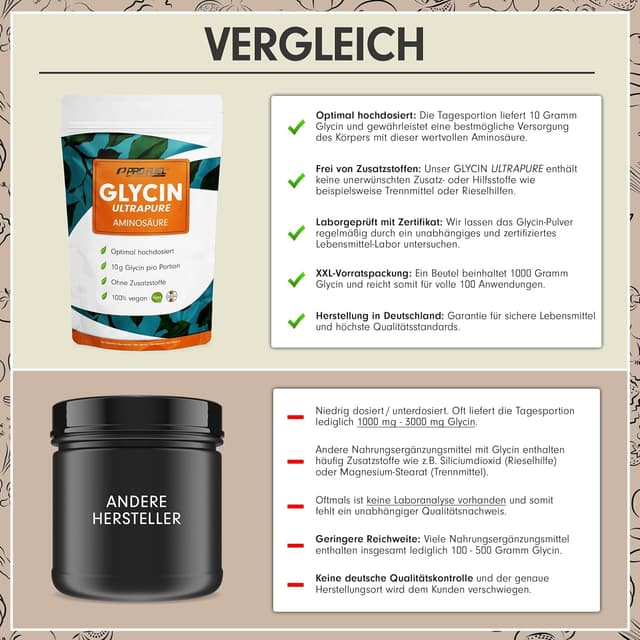 Thumbnail 2 de Glycin Pulver 1kg Ultrapure 10 g