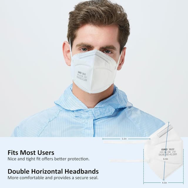 Detalle de GIKO FFP2 mask pack of 50, FFP2