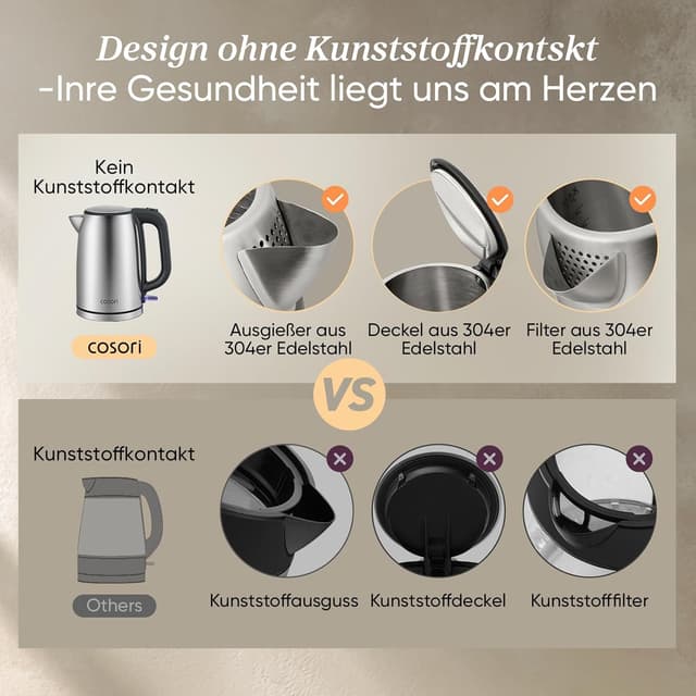 Thumbnail 2 de COSORI Wasserkocher Edelstahl 1,7 L 🍵
