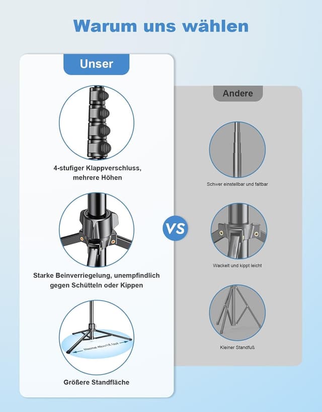 Detalle 1 de CIRYCASE Handy Stativ 177 cm