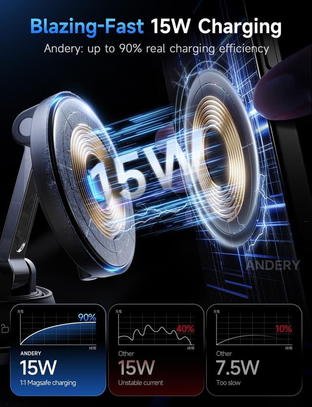 Detalle 2 de ANDERY Magsafe Car Mount 15W Wireless Charger