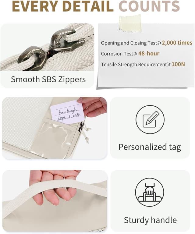 Detalle 2 de ECOHUB Koffer Organizer Set mit 6 Packing Cubes, ID-Tag und Mesh-Top (beige)