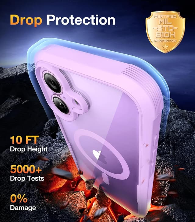 Detalle de Diaclara iPhone 17 Case Lavender Purple 6.3