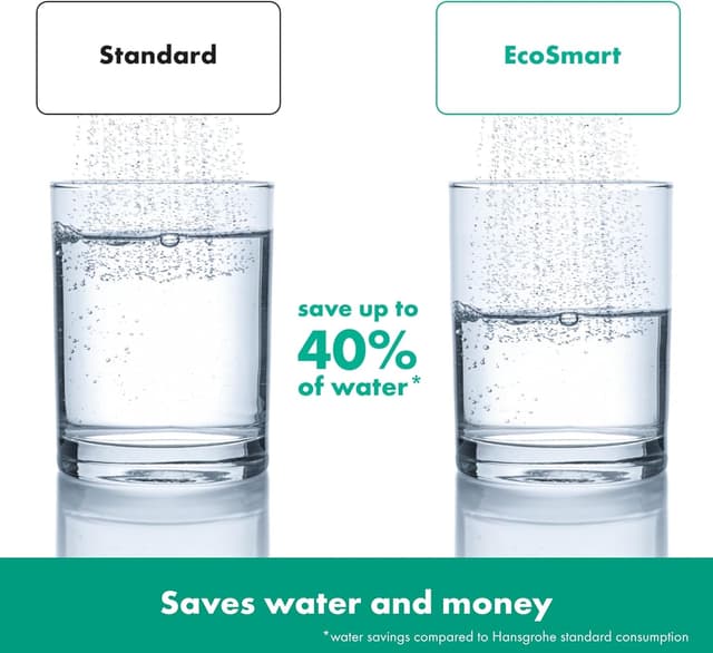 Detalle 2 de hansgrohe Croma 100 💧 Ducha de mano con 4 chorros y EcoSmart