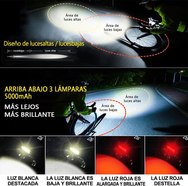 Thumbnail 4 de REHKITTZ Luz Bicicleta 3300 lúmenes