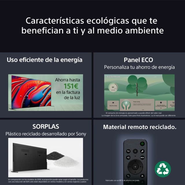 Thumbnail 1 de Sony BRAVIA 8A K55XR8AB OLED 55" 📺