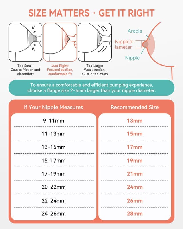 Thumbnail 3 de Spectra S1 S2 S9 Plus replacement parts kit 15mm