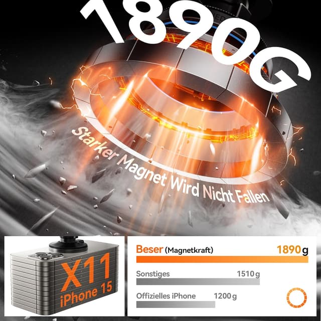 Detalle de Beser 15W Magsafe Autohalterung 15W