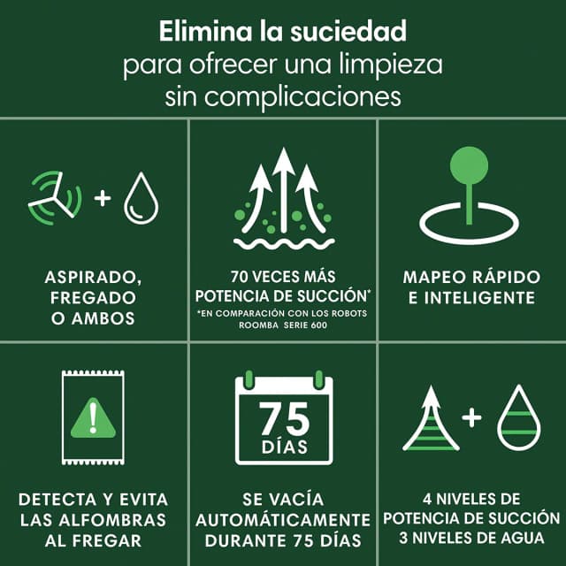Detalle 2 de iRobot Roomba 105 Combo, 75 días autovaciado ClearView™ LiDAR