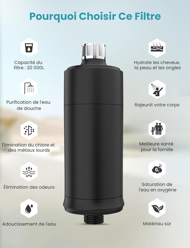 Detalle de Filtre de douche MEKO à 32 étages avec vitamine C (noir) pour eau dure et réduction du chlore