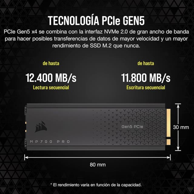 Detalle de Corsair MP700 PRO 1TB SSD NVMe PCIe Gen5 con disipador