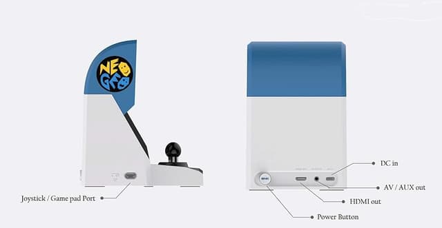 Thumbnail 4 de Neo Geo SNK Mini International Edition — 40 juegos