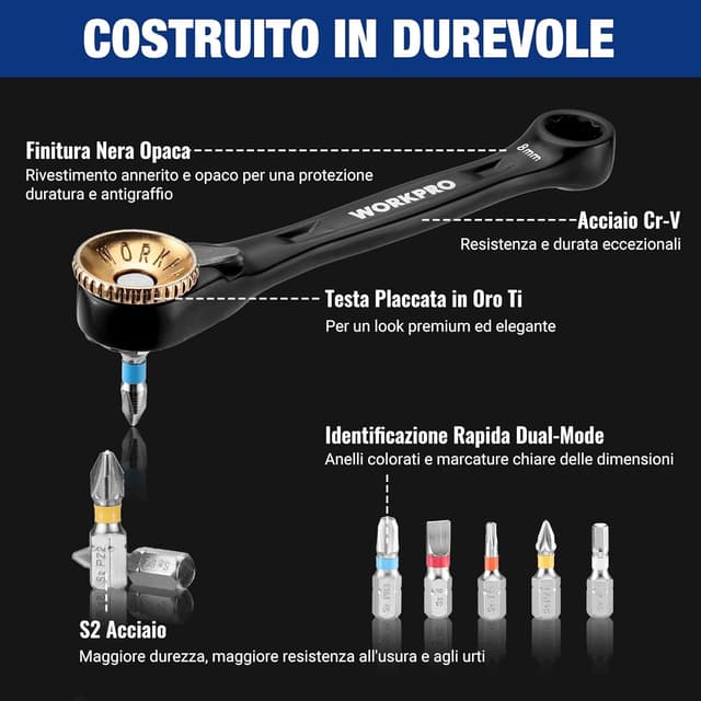 Thumbnail 5 de WORKPRO 34 Pezzi Mini Set Chiavi a Bussola 1/4