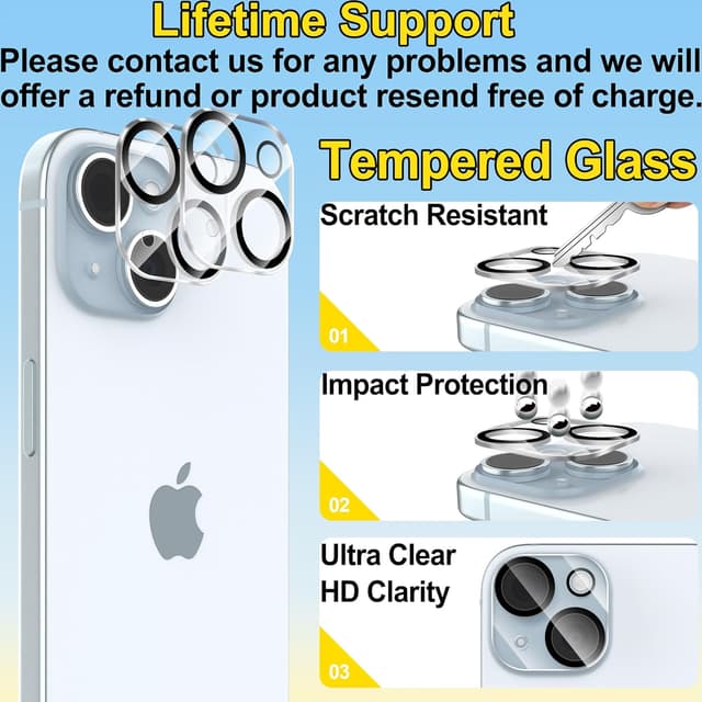 Thumbnail 5 de 4youquality 4‑in‑1 screen protector for iPhone 15
