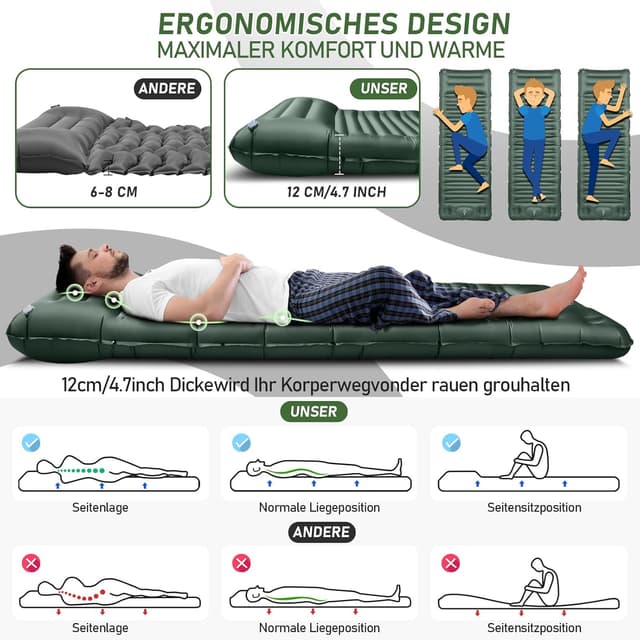 Detalle 2 de JEMULICE Isomatte Camping 12 cm ultradick