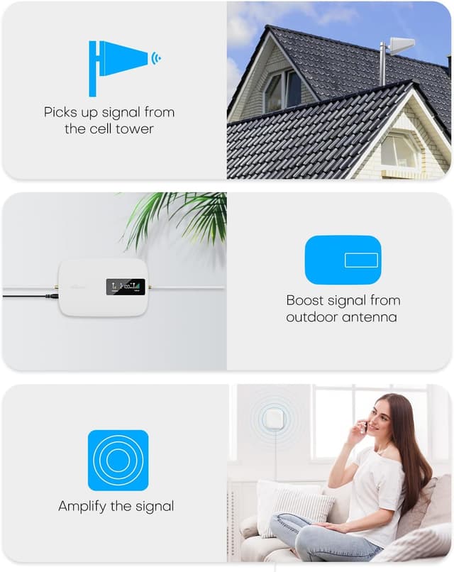 Detalle de Cell Phone Signal Booster for Home Office 2500 sq ft