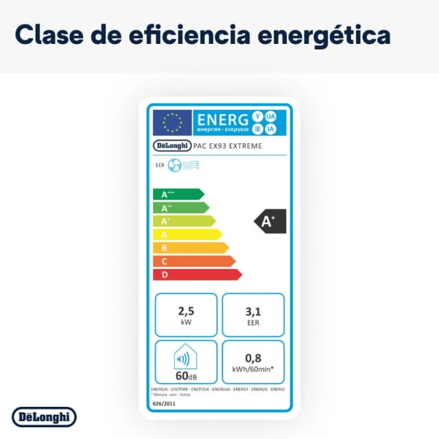 Detalle de Delonghi PAC EX93, aire acondicionado portátil 2.350 frig/h