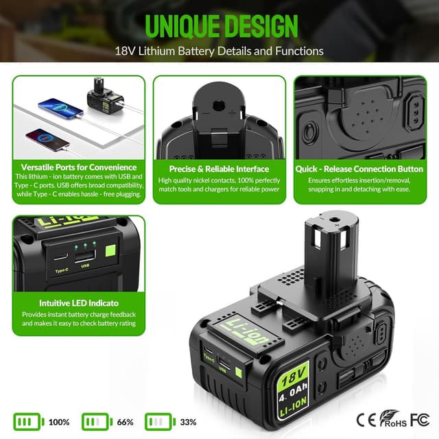Thumbnail 2 de Bsioff 18V 4.0Ah replacement battery for Ryobi ONE+