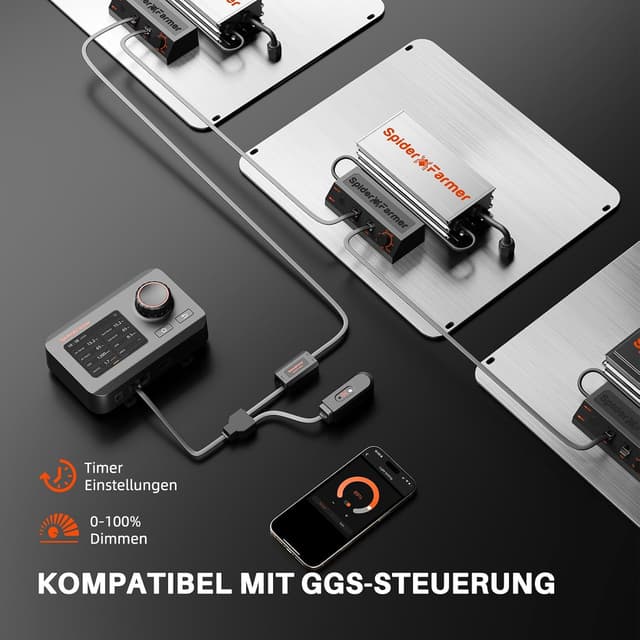 Detalle de Spider Farmer SF1000 100 W Pflanzenlampe